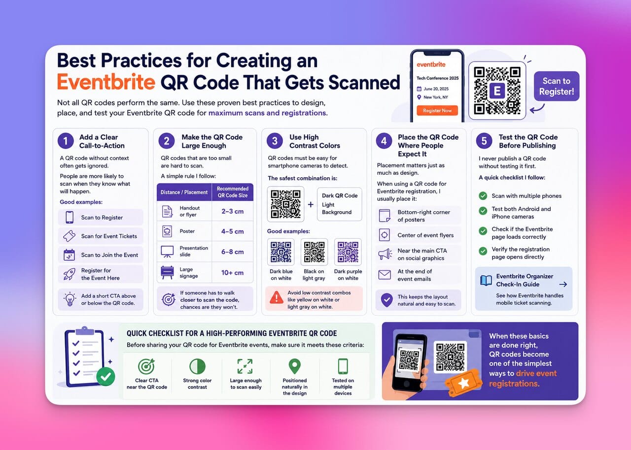Illustrative image on best practices for creating an eventbrite qr code that gets scanned